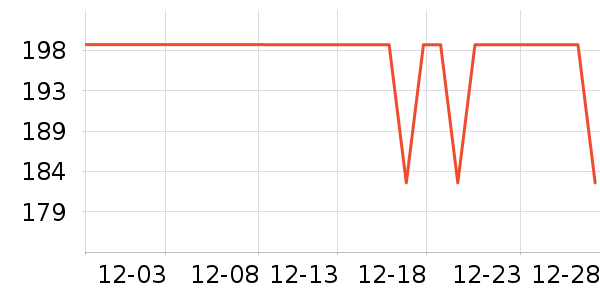 ���˻����ֱ���ʷ�۸�