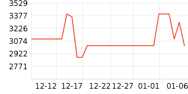 VOOKɽ�س�/��·����ʷ�۸�