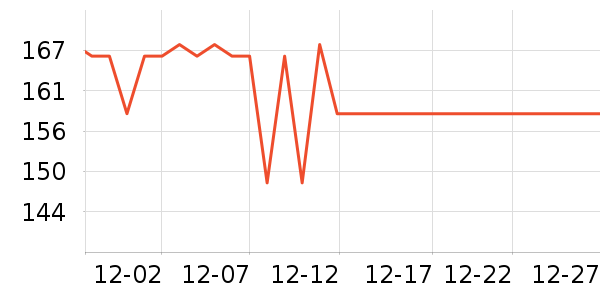 ���ʿ���������ʷ�۸�