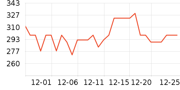 ��ɽ����ɱ������ʷ�۸�