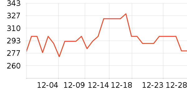 ��ɽ����ɱ������ʷ�۸�