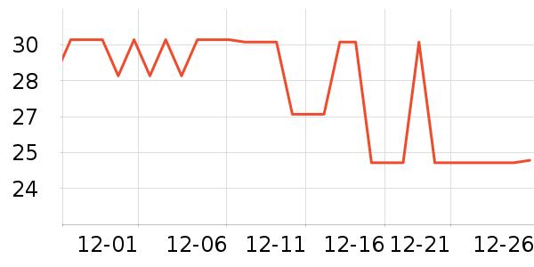 �����ϸ෽��ʷ�۸�