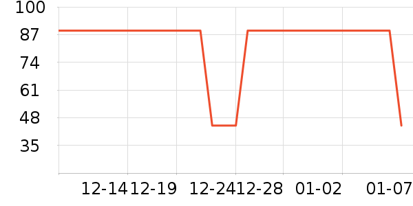 ŷ�Ϸ�Ůʿ�ڿ���ʷ�۸�