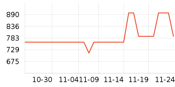 �����ɻ���Ь����ʷ�۸�