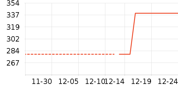 ˹������ѥ��ʷ�۸�