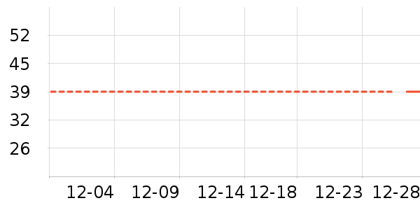 ��ӡ��Ʒ����/������ʷ�۸�