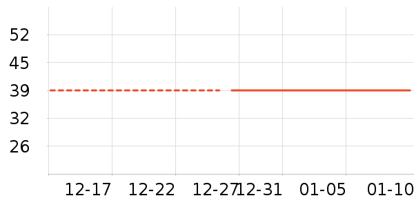 ��ӡ��Ʒ����/������ʷ�۸�