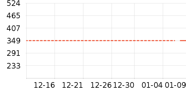 �ھư׾���ʷ�۸�