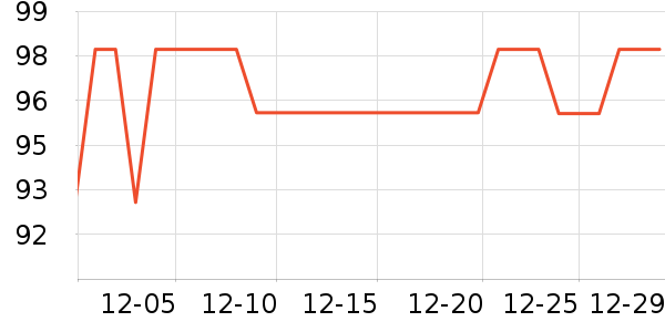 �ղ��������ʷ�۸�