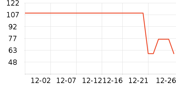 JEEP ñ��/Χ��/������װ��ʷ�۸�