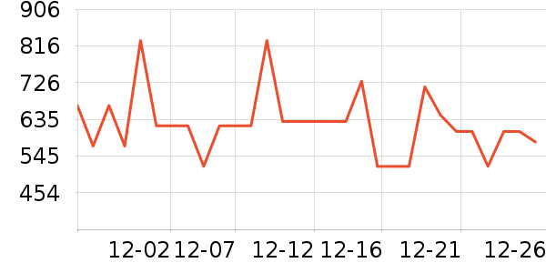 ̹�������޷���ʷ�۸�