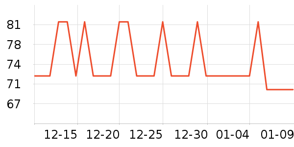 �ϸ��ײ���������ʷ�۸�