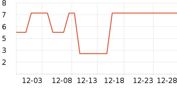 ����Ʒ��ë��/ԡ��/ԡ����ʷ�۸�