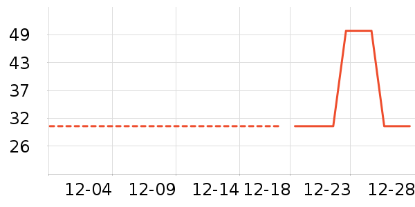 ˫ǹ����/������ʷ�۸�