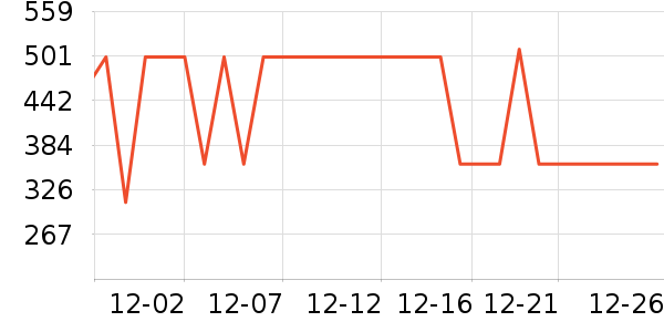 ѼѼ���޷���ʷ�۸�