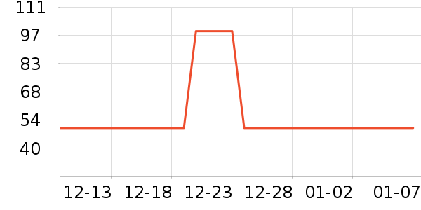 ɽɽ���ﾻ����ζ��ʷ�۸�