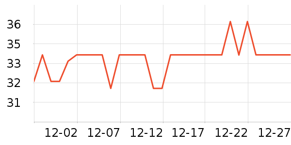 WITCEMEY ������������ˮ��ʷ�۸�