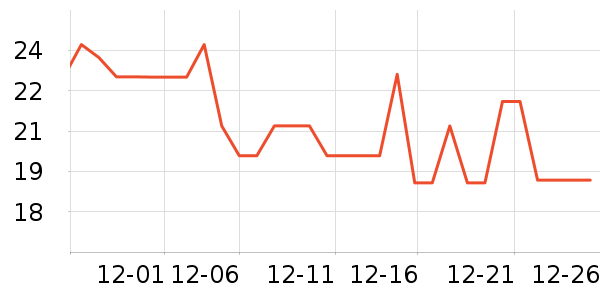 �޹�������ˮ��ʷ�۸�