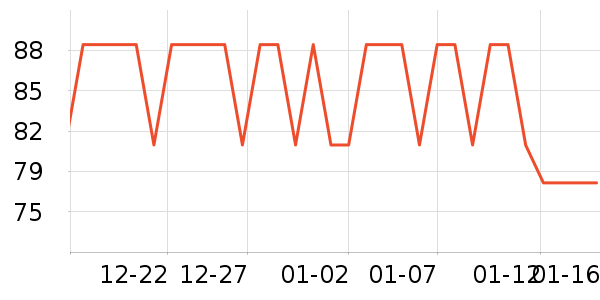 ������ˢ��ʷ�۸�