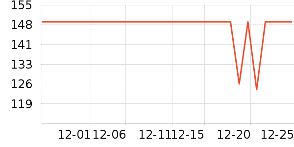 ��ɯ��ͯ���޷���ʷ�۸�