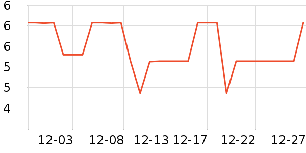 �Ĳɱ�����ʷ�۸�