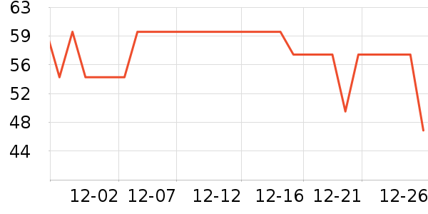 ���˷���ʿ�ڿ���ʷ�۸�