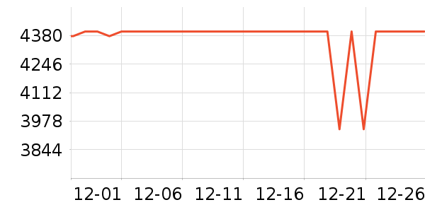 ��Ϊ�ֻ���ʷ�۸�