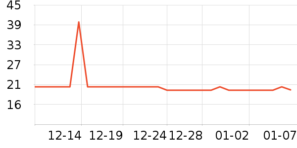 �������ճ���������ʷ�۸�