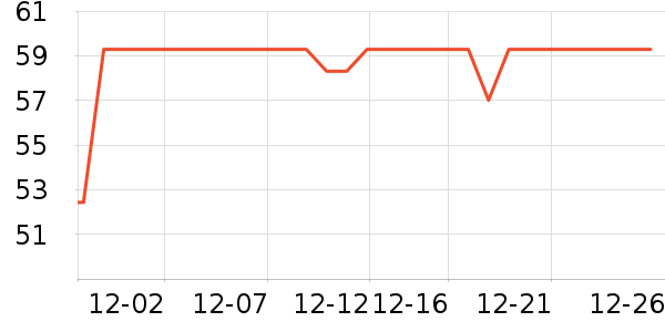 �ֿ�������/���������ʷ�۸�