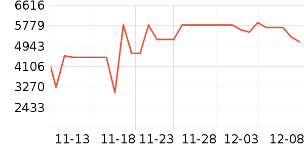 ��̫ϴ�����ʷ�۸�