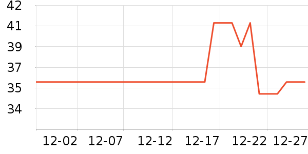 �ϼ�����ʿ�ڿ���ʷ�۸�