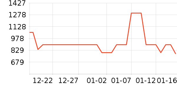 �����ͯ���޷���ʷ�۸�