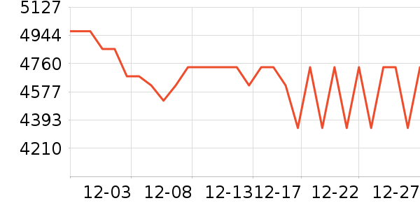 ��ʫ��ɳ����ʷ�۸�