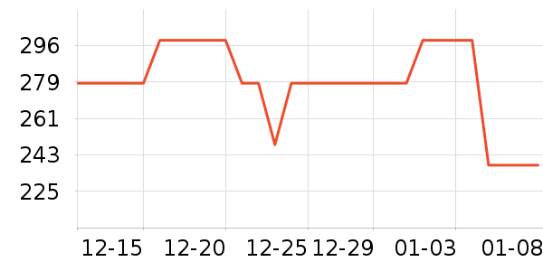 ����֮����ʿ����Ь��ʷ�۸�