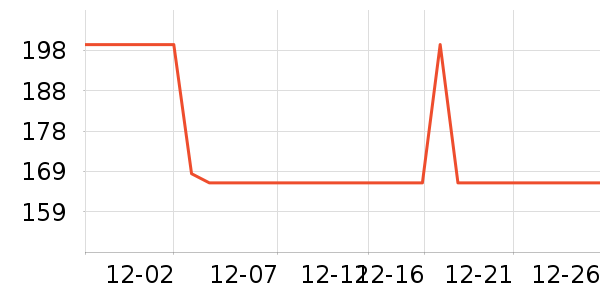 ����緹����ʷ�۸�