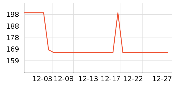 ����緹����ʷ�۸�