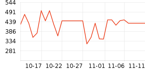 �����Ʊڻ���ʷ�۸�