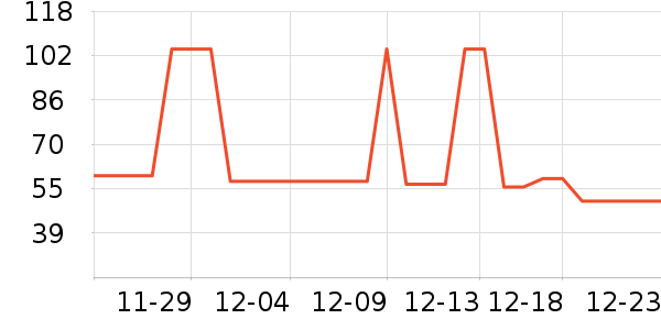 �����ڲ�ڲ���ʷ�۸�