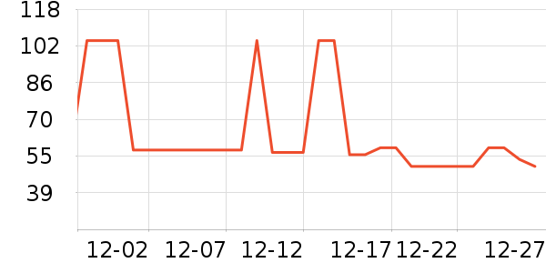 �����ڲ�ڲ���ʷ�۸�