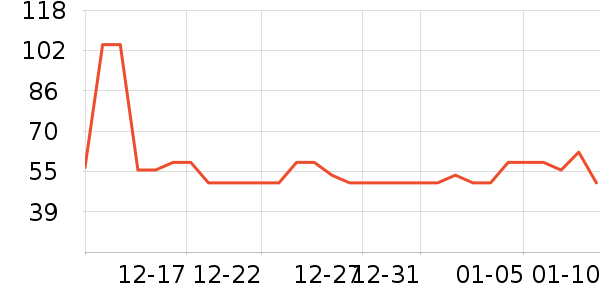 �����ڲ�ڲ���ʷ�۸�