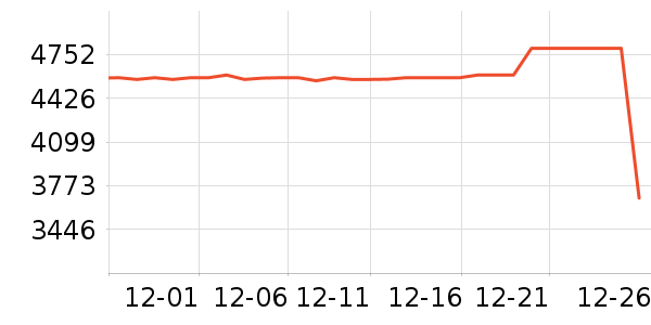 ����̨ʽ��������ʷ�۸�