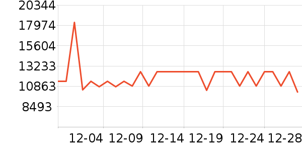 ����ɳ����ʷ�۸�