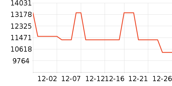 �����ֱ���ʷ�۸�