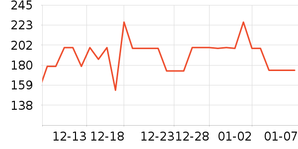 �ɸ�������������е��ʷ�۸�