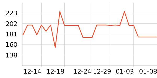 �ɸ�������������е��ʷ�۸�