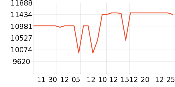 ���߱ʼǱ�������ʷ�۸�