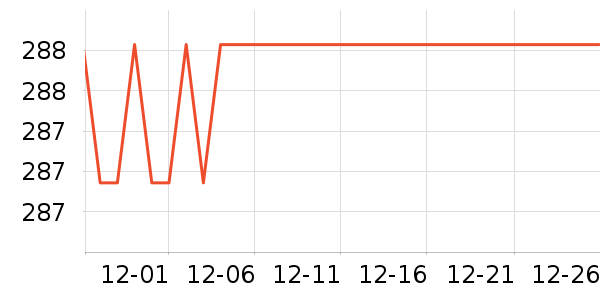 ���������䷽ʳƷ��ʷ�۸�