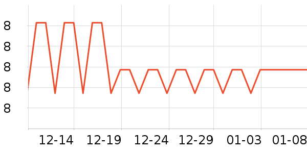 ����˿��ɹ˪��ʷ�۸�