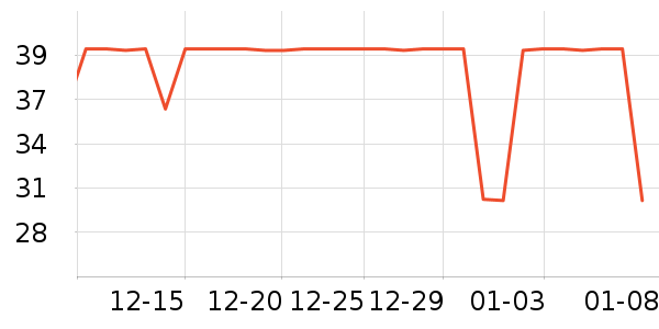 ˫ǹ����/������ʷ�۸�