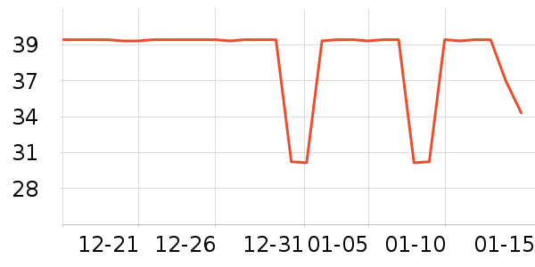 ˫ǹ����/������ʷ�۸�